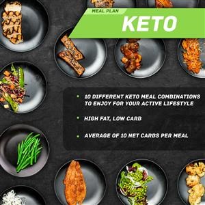 1 Day Meal Plan for Keto